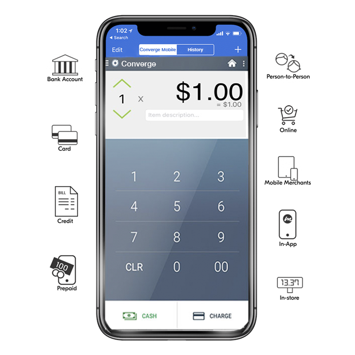 Converge Paiements Mobiles PaiePro Inc Point Of Sale Solutions